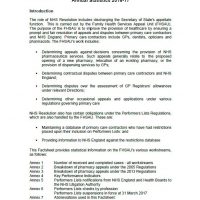 Read more: Factsheet 6 Primary Care Appeals (formerly FHSAU) statistics 2016/17